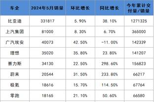 新利18登录地址截图3